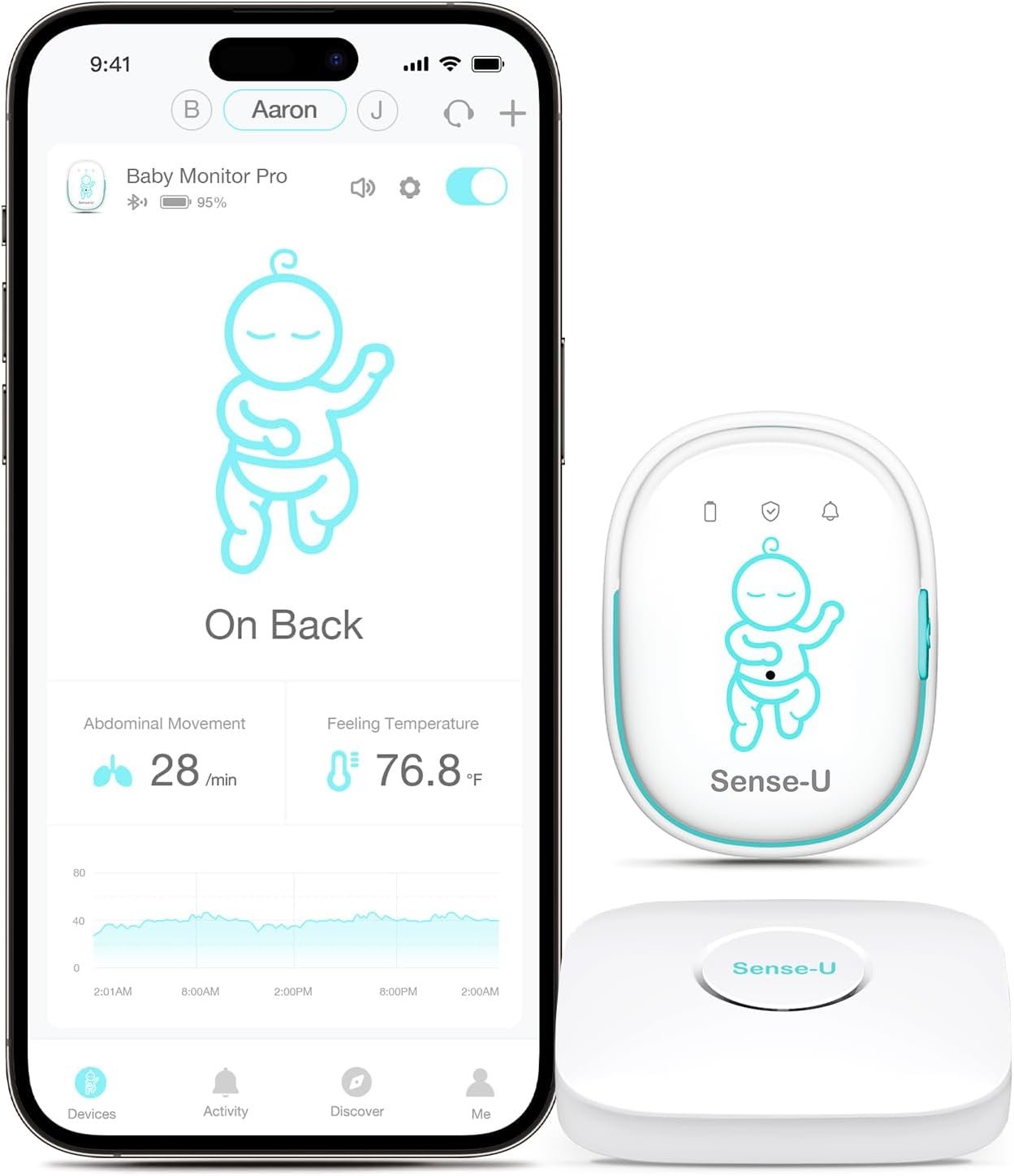 Sense-U Smart Baby Monitor Pro(Long Range) with Arousal Vibration, Audible & App Alerts Anywhere: Tracks Abdominal Movement, Rollover, Sleeping Position, Feeling Temperature, Wearable Sleep Monitor