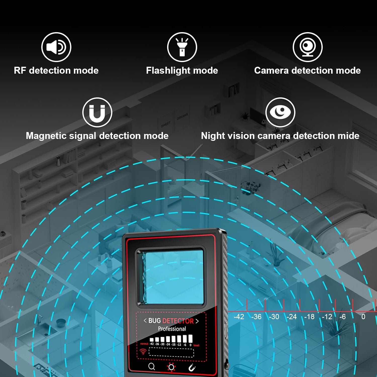 Hidden Camera Detector with Night Vision Detection, 2025 Bug Detector, Hidden Device Detectors, GPS Tracker Detector, Anti Spy RF Signal Scanner for Hotels, 8 Levels Sensitivity