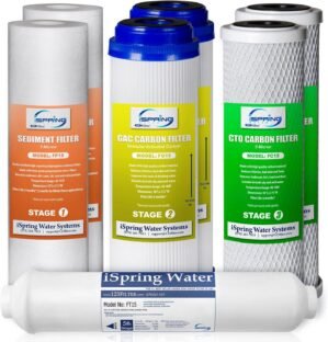 iSpring F7-GAC for Standard 5-Stage Reverse Osmosis RO Systems 1-Year Replacement Supply Filter Cartridge Pack Set, 7 Count